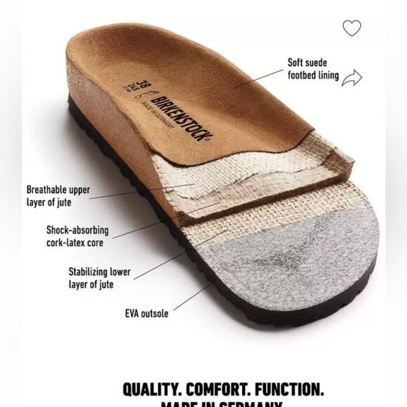 BIRKENSTOCK Florida Fresh Soft Footbed Narrow Width Multicolor Flats 10 - Picture 7 of 15